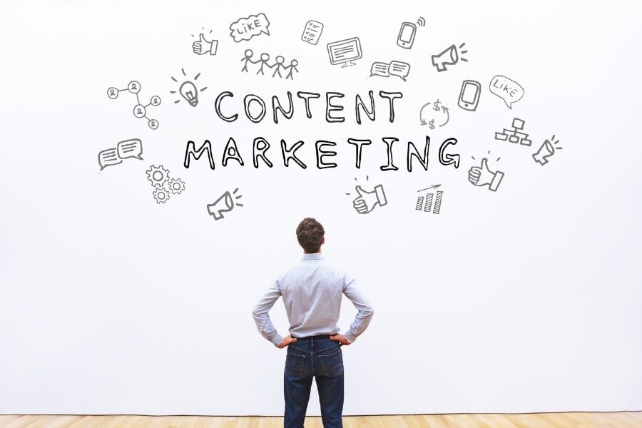 Content Marketing Statistics