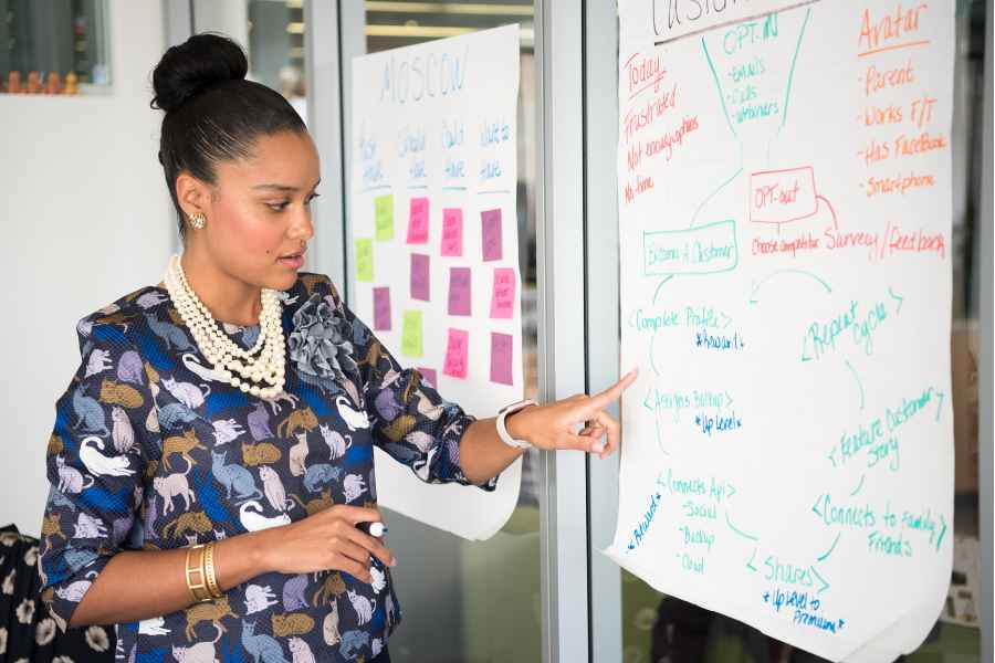 woman pointing at poster paper on glass wall