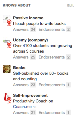 quora topic badges