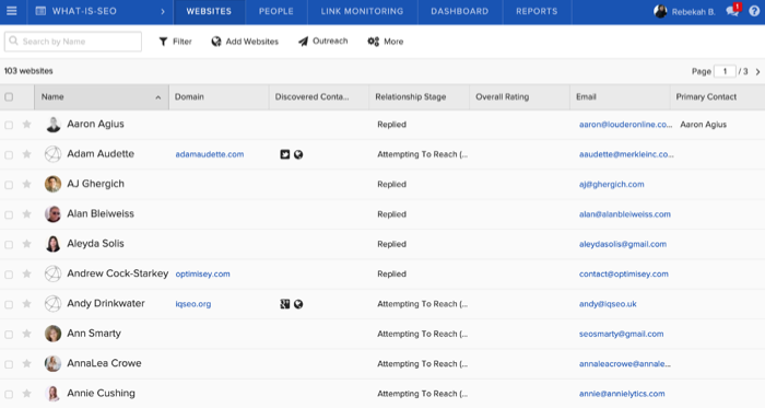 buzzstream outreach list