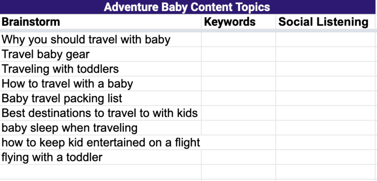 content marketing strategy adventure baby content topics