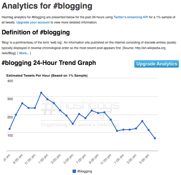 hashtag-analytics