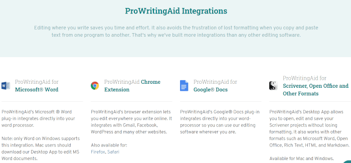 ProWritingAid Integrations