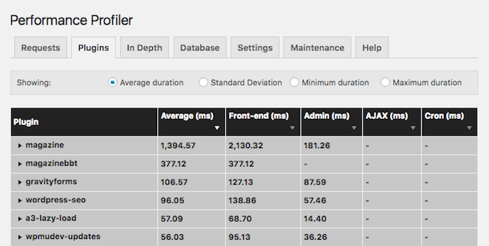 WordPress - WP Performance Profiler